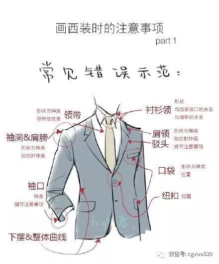 cg原画插画教程动漫人物男士西装画法讲解