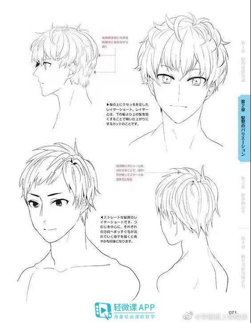 漫画男生发型画法教程,n多种男生发型的画法参考