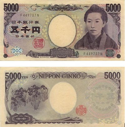 日元面值
