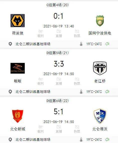 2021亚足联草根足球活动浙江宁波站暨中天纵横快乐杯第三轮战报图片