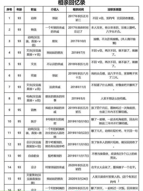 沙雕网友日常搞怪微信拍一拍后缀