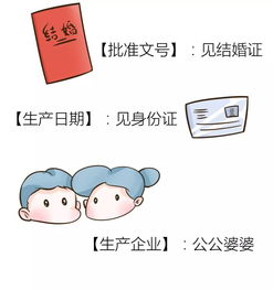 2017年最新老公的使用说明书,老婆们必看