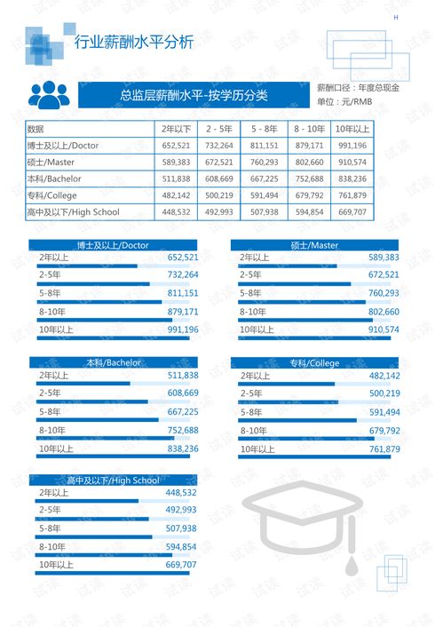 2020年医疗保健医疗器械行业血液净化产品领域行业分析报告市场调查报告.pdf