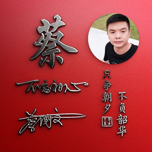 36张不同款式的微信头像出炉了,大气商务签名头像,有你的姓氏吗