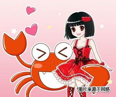 12星座性格详解剖析5