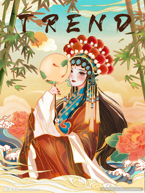 国潮京剧人物生旦净末丑花旦戏曲设计图