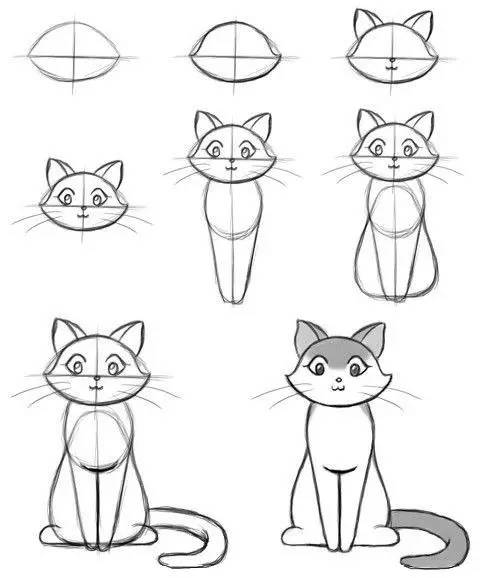 吸猫很拿手,画猫你会吗史上最全的猫咪画法,总有一款适合你