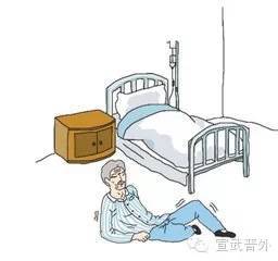 跌倒高危人群,你中招了吗
