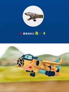 中国战机卡通形象设计之最萌战机