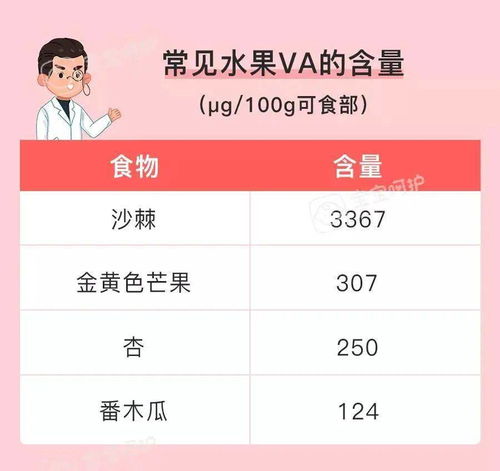 2岁,近视900度家长悔恨不怪电视不怪手机,罪魁祸首竟是它