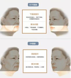 头像40岁左右的女士皱纹