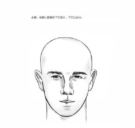 胖圆脸的男生,不烫不染不打理,能不能剪个帅发型