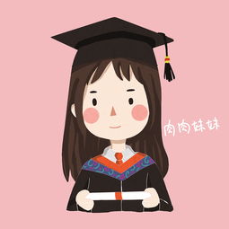 插画同画风卡通头像合辑