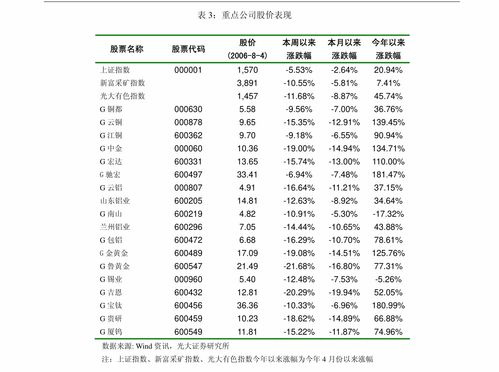 广发证券家用电器行业投资策略周报5月集成灶保持高增长,火星人份额提升
