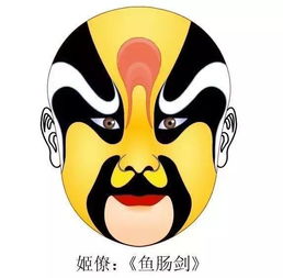 脸谱,勾勒生活的色彩