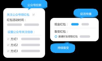 微信红包活动现金红包发红包人人秀h5页面制作工具rrx.cn