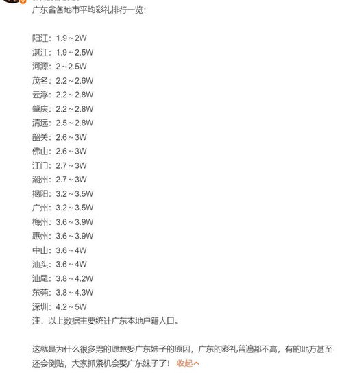 女友悔婚30万彩礼费只退15万,男子持刀行凶女子及家属致死