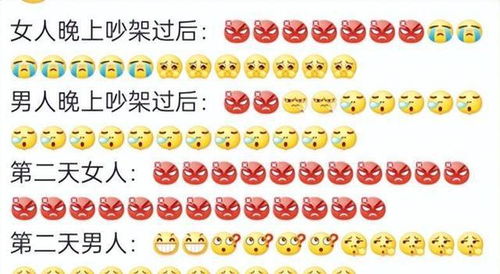 爆笑图集狗子的表情说明了一切啊真是又菜又爱玩的典型代表啊