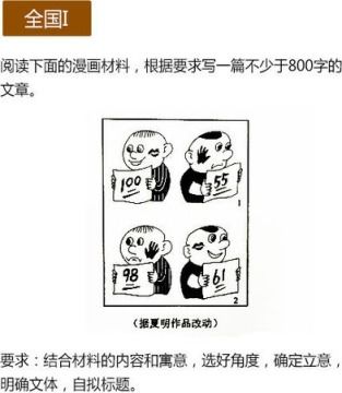 表情2016高考作文表情包高清版2016高考作文搞笑表情包安卓版飞翔下载表情