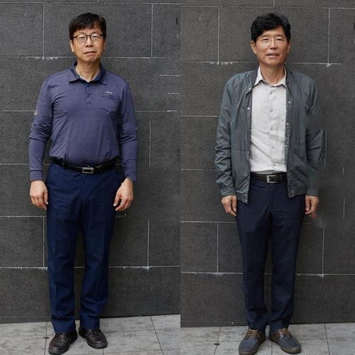 男士个性头像大叔40岁男人