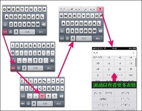iphone百度输入法为什么没有颜文字,表情符号里都是类似qq表情一样的东西