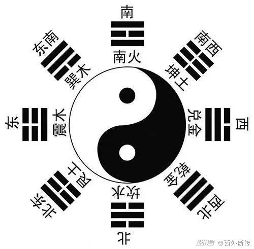 玄学当代年轻人的救命稻草