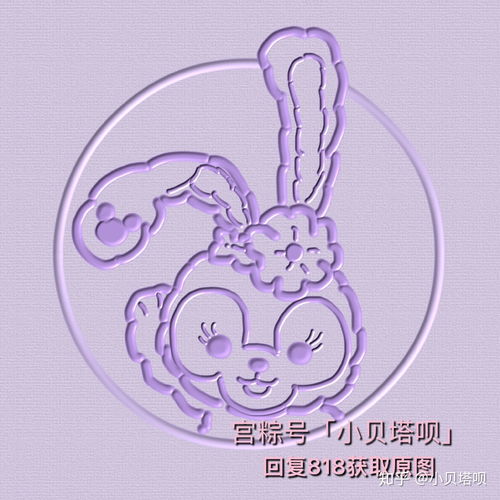 小熊维尼头像星黛露头像跳跳虎头像唐老鸭头像闺蜜头像多人开黑头像