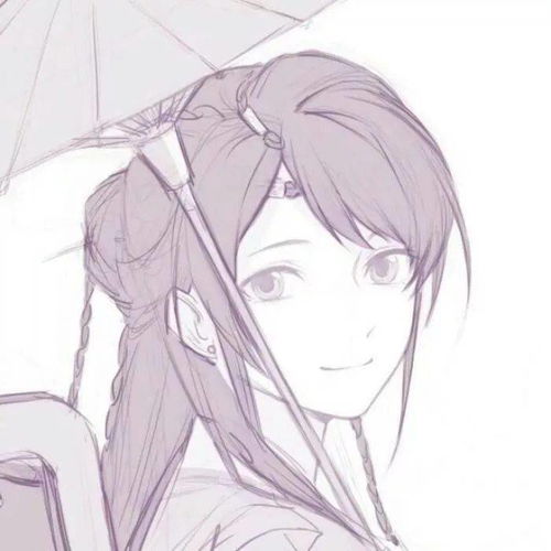 古风情头