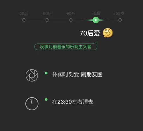 2018微信年度数据报告00后最爱表情捂脸哭,80后呲牙笑,55岁以上爱点赞你呢