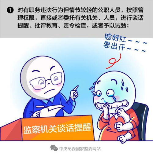 漫画被监察机关调查了,可能受到哪些处置