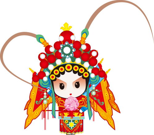 国粹京剧在坚守中传承