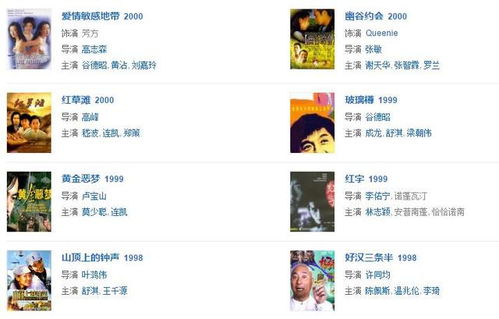 没有绝世美貌偏要演绝世美人,曾被嘲太丑的她40岁成人生赢家