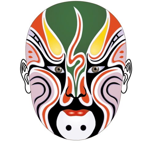 除了常见的关羽张飞曹操蒋干,还有哪些三国人物有京剧脸谱