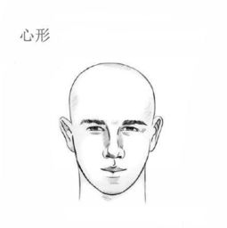 3分钟学会辨别6种男生脸型