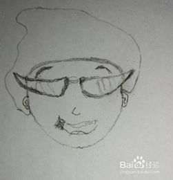 手绘画卡通戴墨镜的小帅哥
