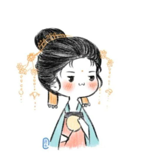 简笔动漫头像,太萌了