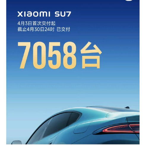 31家车企4月销量一览比亚迪狂卖31万辆,小米首月交车超七千辆