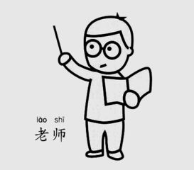 老师卡通头像女简笔画长腿