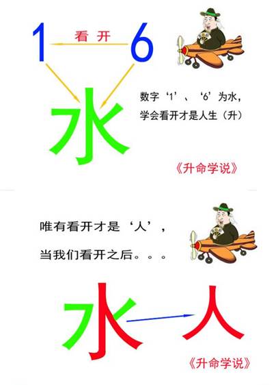 风水大师颜廷利推荐文章金木水火土的汉字数字分别代表什么