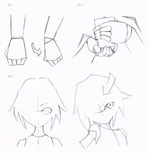 卡通人物素描头像技法
