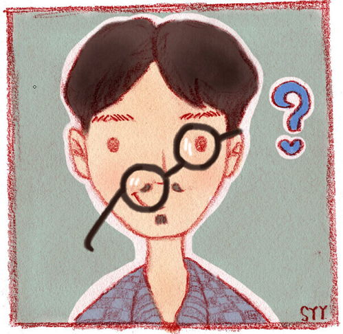 无水印小头像男生眼镜版,来惹更多精彩堆糖,美好生活研究所