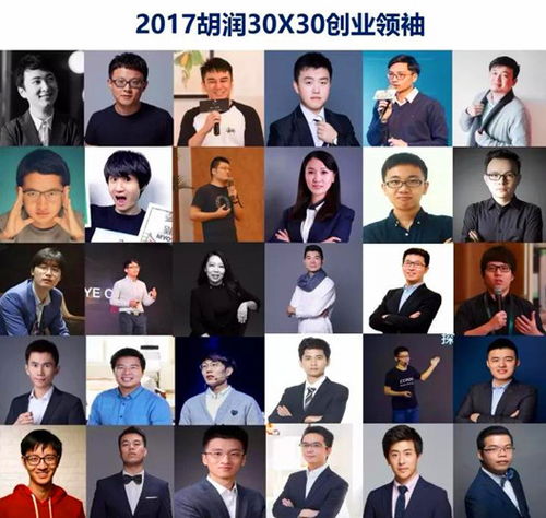 诸葛找房创始人苏伟杰荣登胡润百富30位30岁以下创业领袖榜