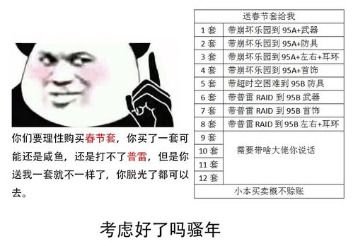 哔哩哔哩专栏