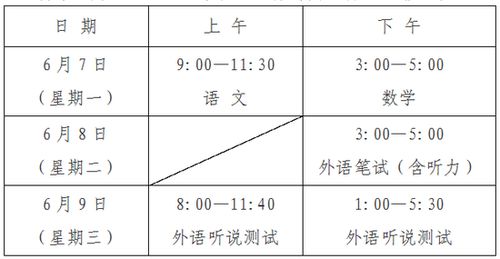 上海考生必看6月7日9日高考注意事项