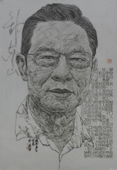 动态搞笑表情钟南山