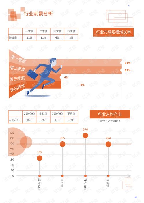 2020年居民商务服务检测认证行业机动车检测领域行业分析报告市场调查报告.pdf