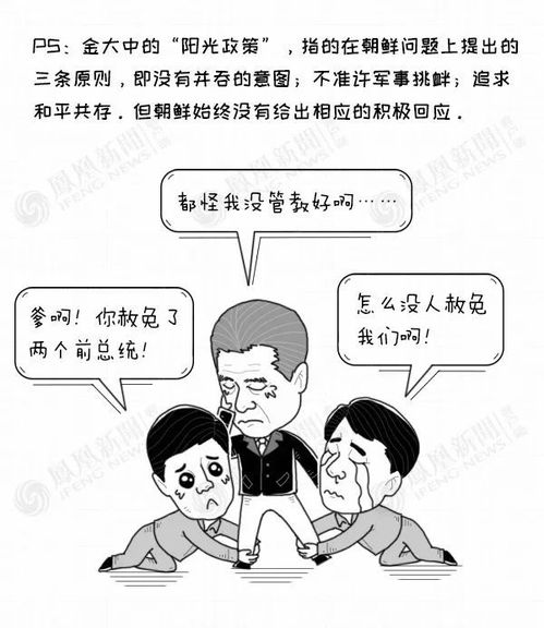 大鱼漫画文在寅会打破青瓦台魔咒吗