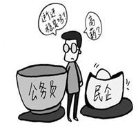 表示左右为难的图片微信头像图片大全