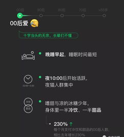 捂嘴笑还是捂脸哭你的微信表情包出卖了你的年龄