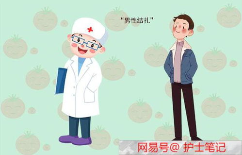 不愿戴套的丈夫,困在人流室的妻子都快绝经了为何要谈避孕